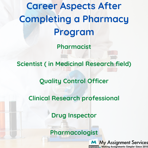 career aspects of pharmacy program