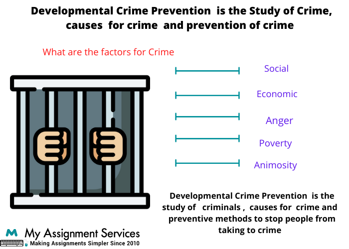Developmental Crime Prevention Assignment Service