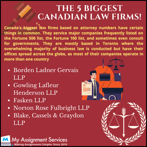 canadian law firms