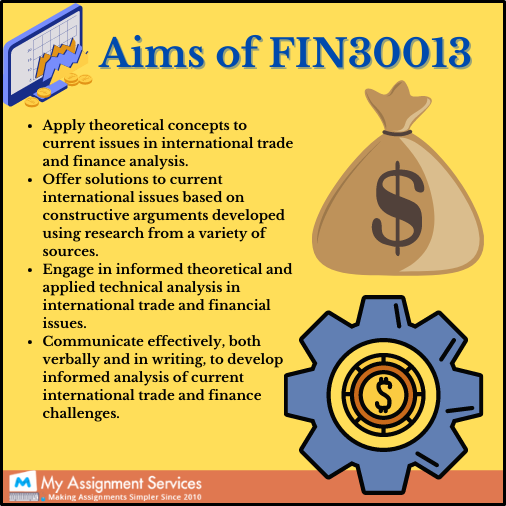 aims of FIN30013