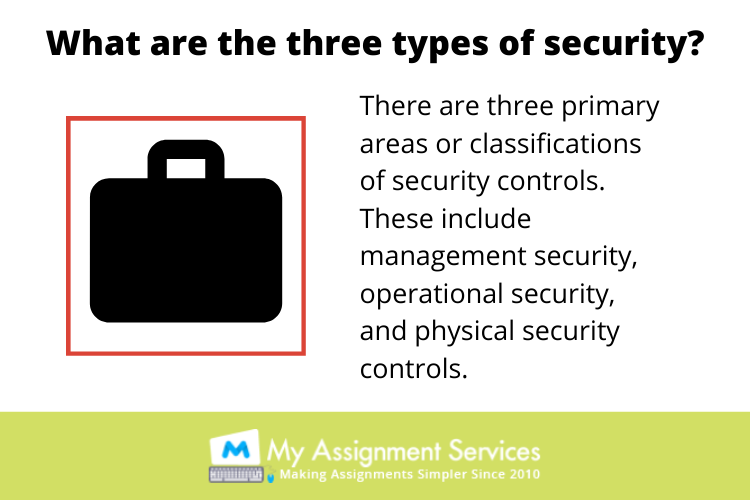 Three types of securities