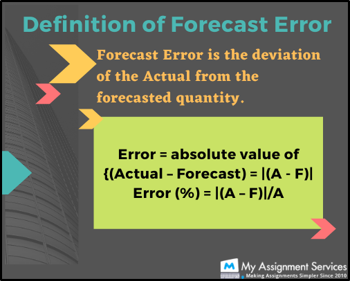 definition of forecast error