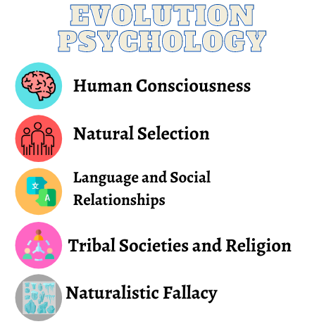 Evolutionary psychology Homework 