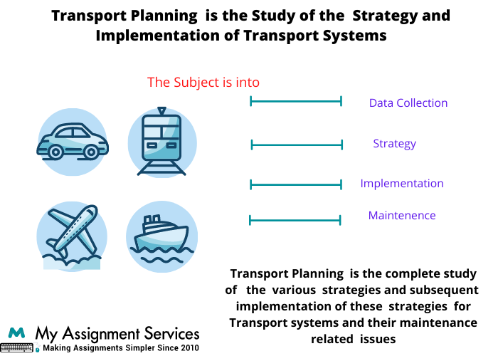 Transport Planning 