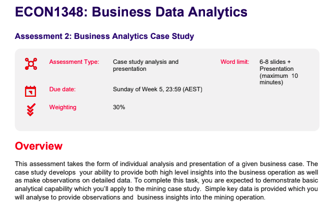 ECON1348 Business Data Analytics Assessment Sample