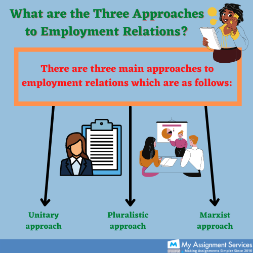 Employment Relations Approach