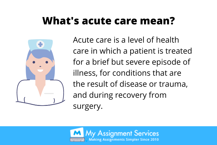 Acute Nursing assignment help