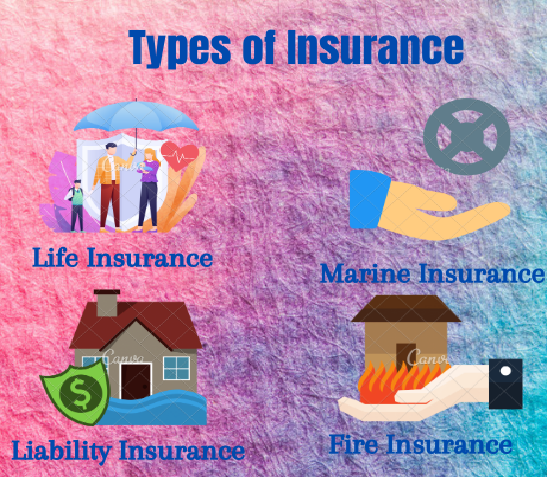 Types Of Insurance
