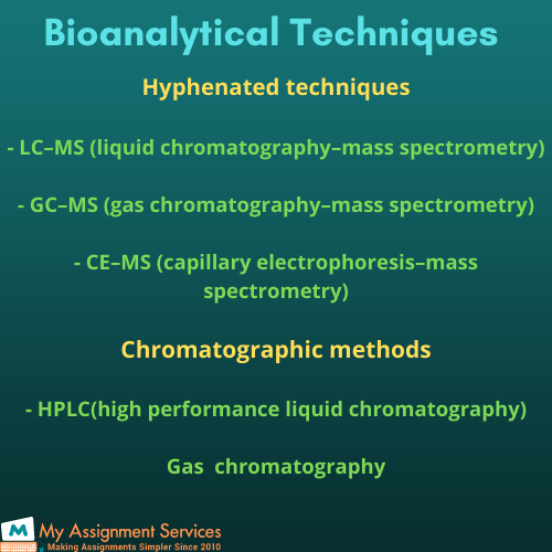  analytical biotechnology assignments