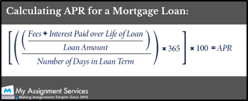 calculating apr for mortgage loan