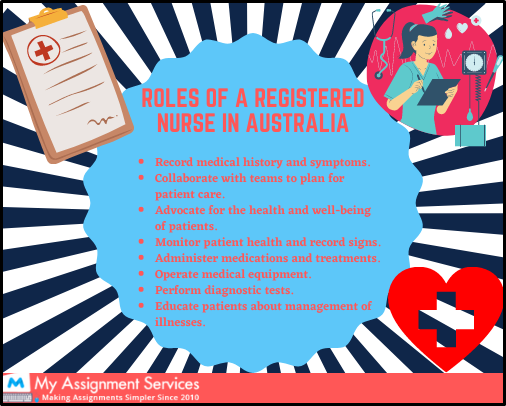 role of registered nurses in australia