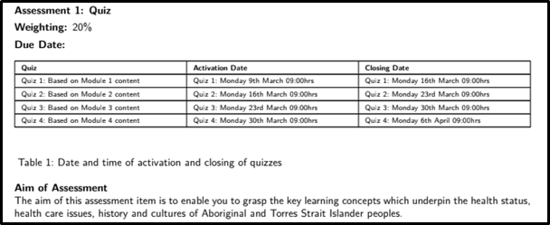 401206 assignment task 1