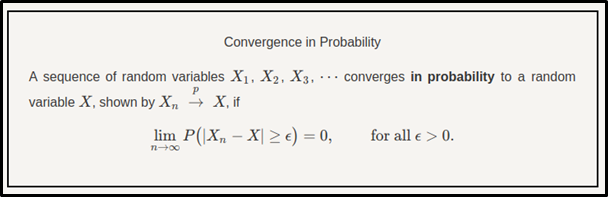 Convergence In Probability example3