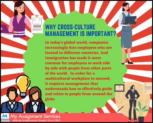 cross culture management