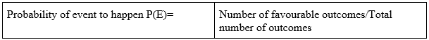 Probability assignment table