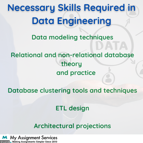 Necessary Skills Required in Data Engineering