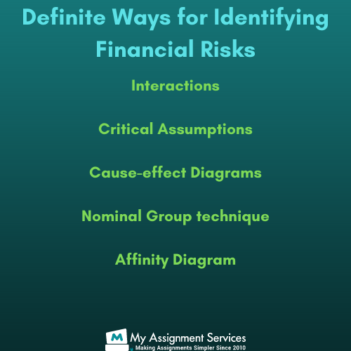 financial risk assignment Australia