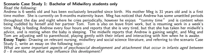 Bachelor of Midwifery