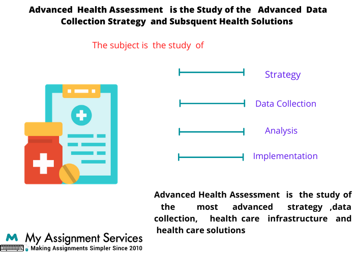 Advanced Health Assessment Assignment help