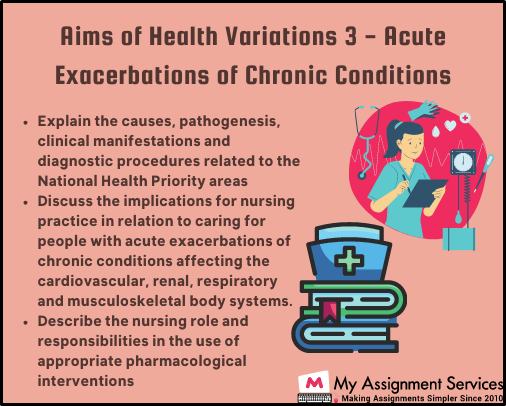 aims of health variations 3