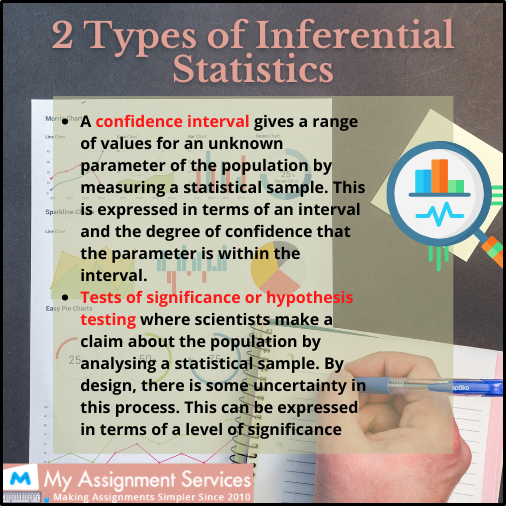 2 types of international statistics