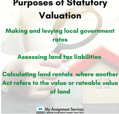 Purposes of Statutory Valuation