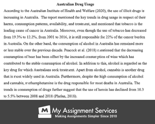 Drugs on line 400961 Assessment Sample