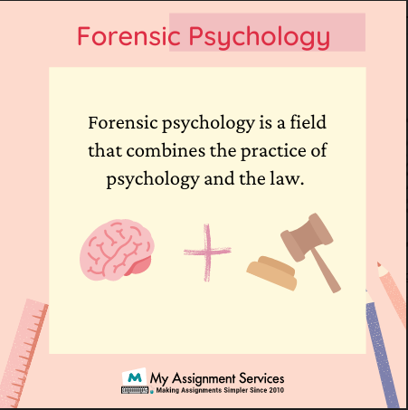 Forensic Psychology Homework Help