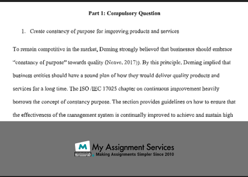 Part 1 Compulsory Question