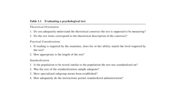 Abnormal Psychology Homework Sample