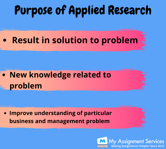 purpose of applied research