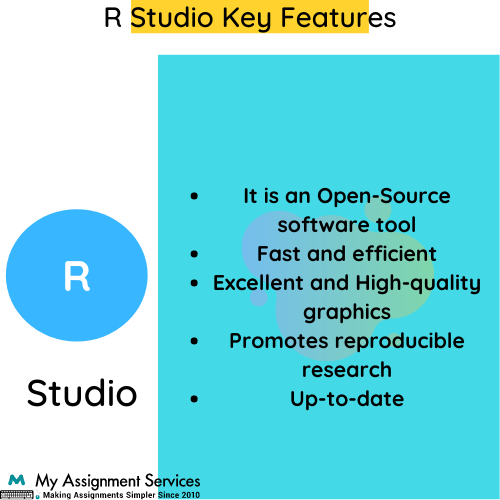 R Studio Key Features