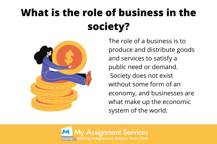 Role of business society