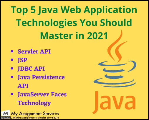 Top 5 Java Web Application