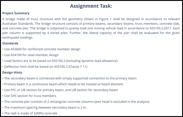 Finite Element Methods assignment task