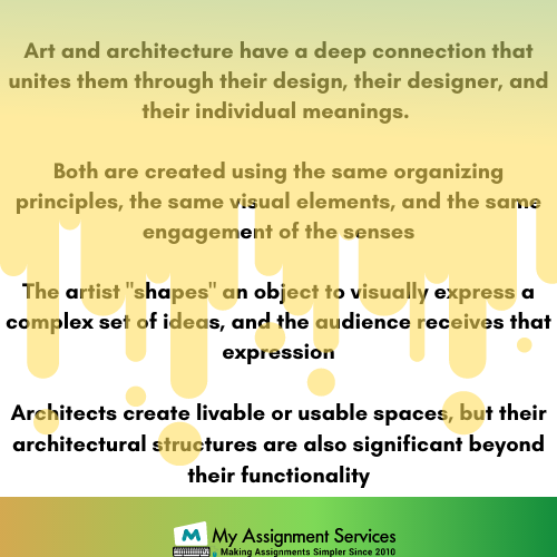 Arts Architecture Assignment