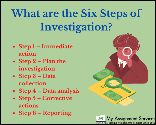 Six Steps of investigation