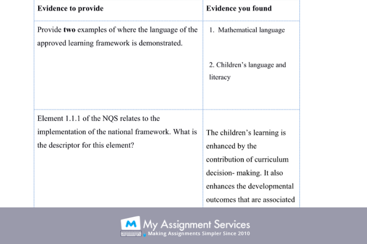 childcare assignment samples4