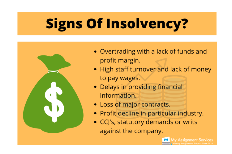 Signs of Insolvency