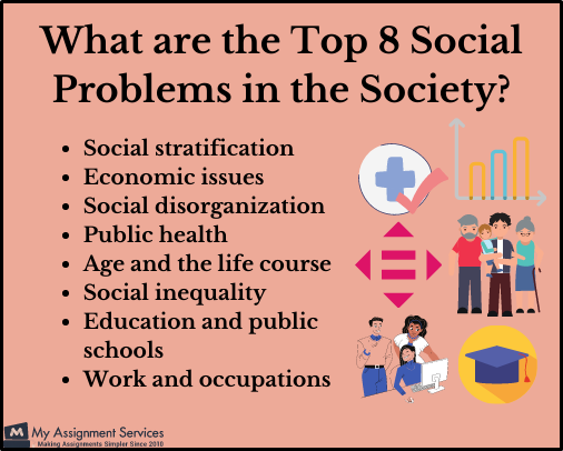 Top 8 social problems