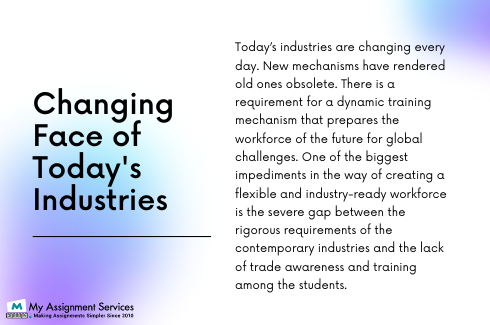 changing face of today industry