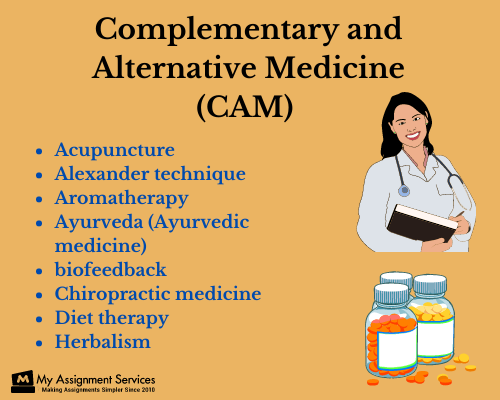 Integrative Complementary Medicine