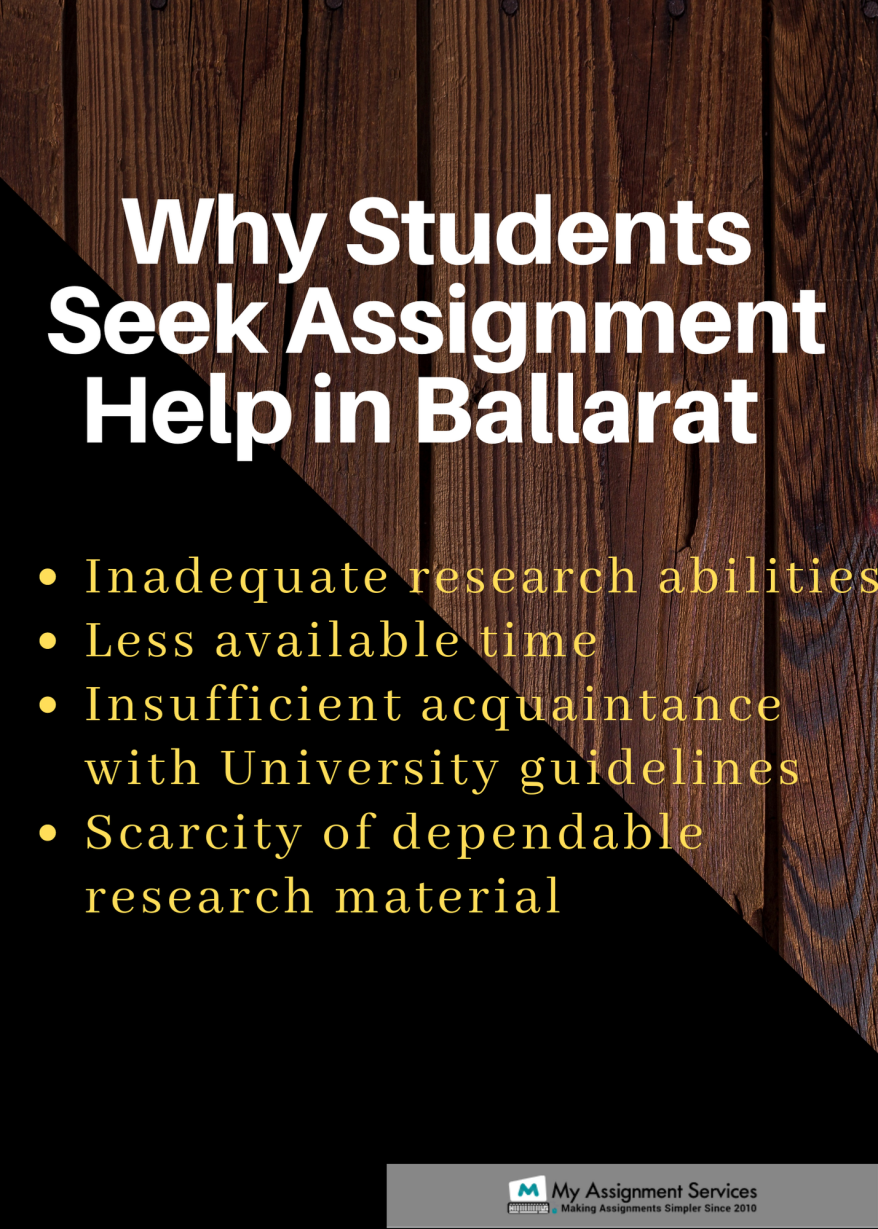 assignment help in Ballarat