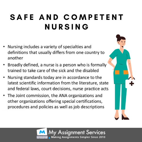 Safe and Competent Nursing