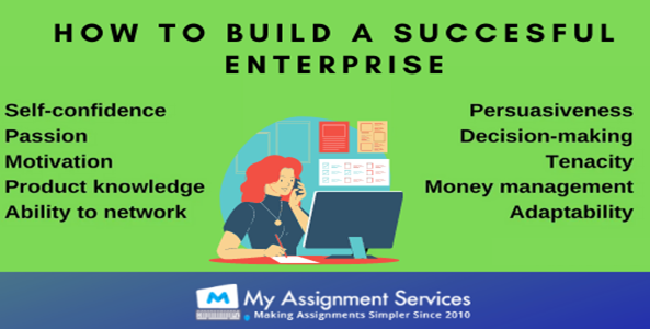Build succesfull Entreprise