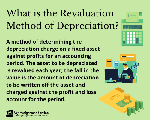 revaluation method of depreciation