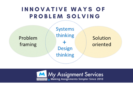 innovative ways of problem solving