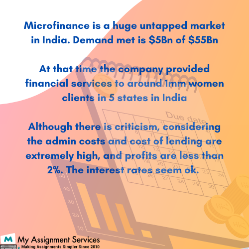 Microfinance Case Study