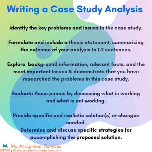 writing case study analysis