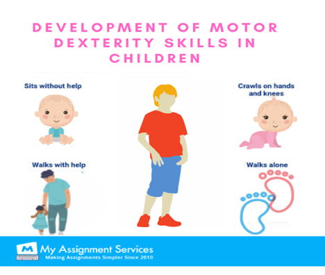 development of motor dexterity skills in Children